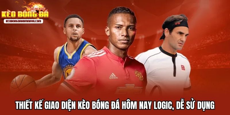 Trang chủ Giao diện được thiết kế logic theo từng chuyên mục