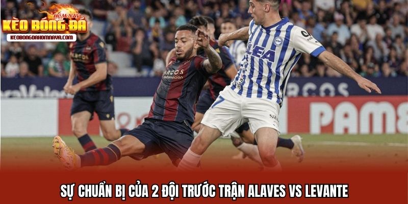 Sự chuẩn bị của 2 đội trước trận Alaves vs Levante